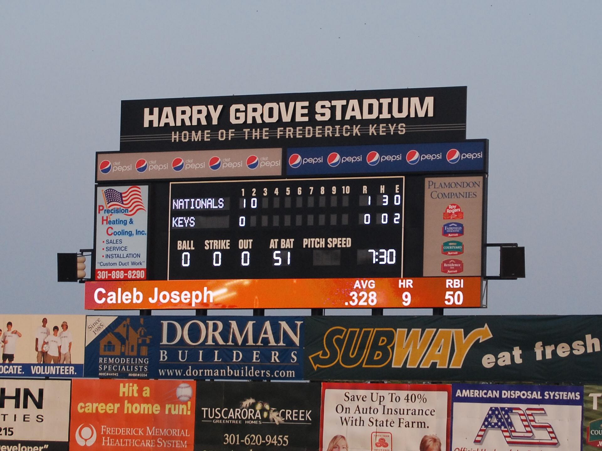 Harry Grove Stadium